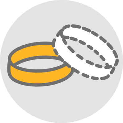 Divorce Ring